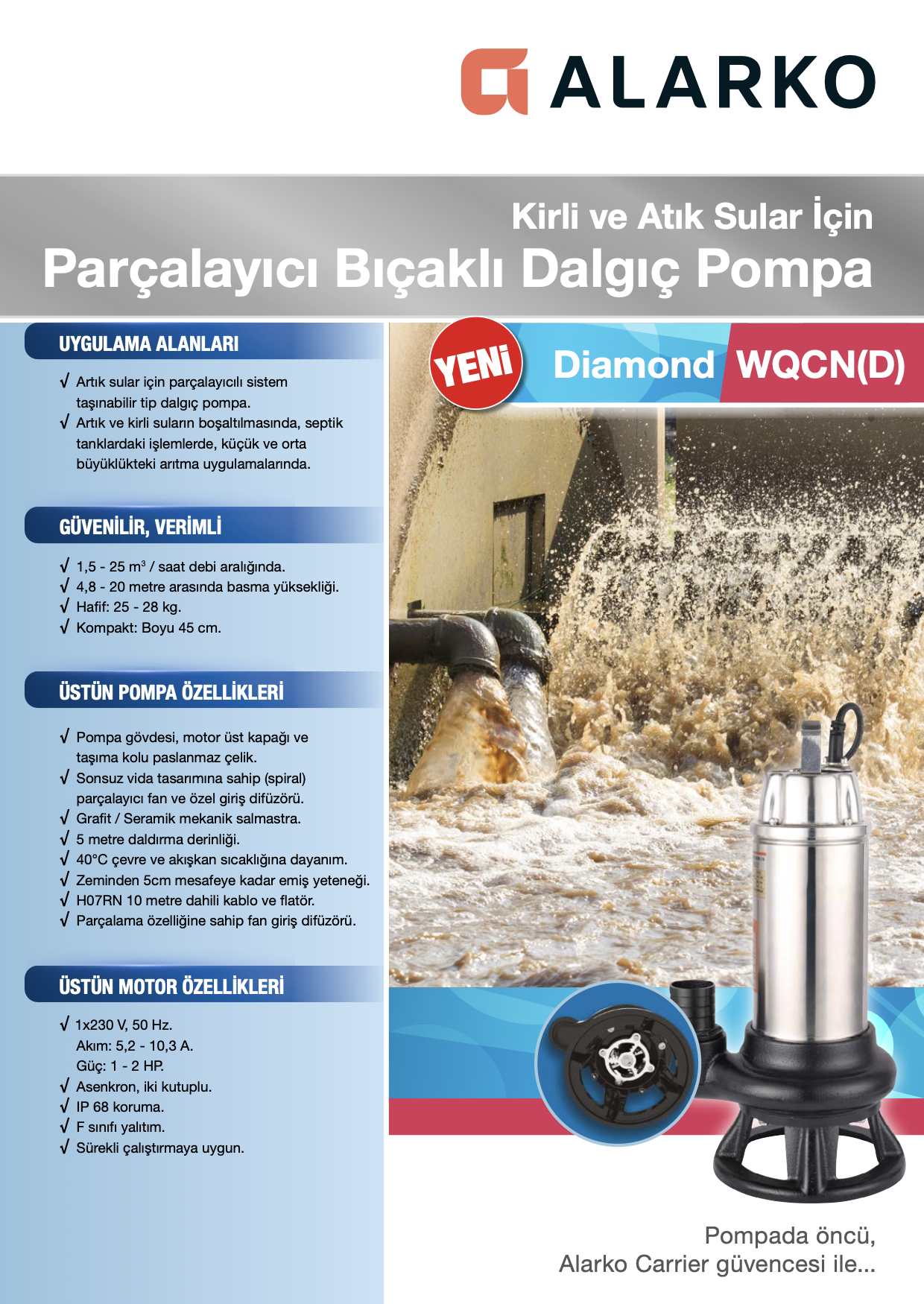 WQCND
